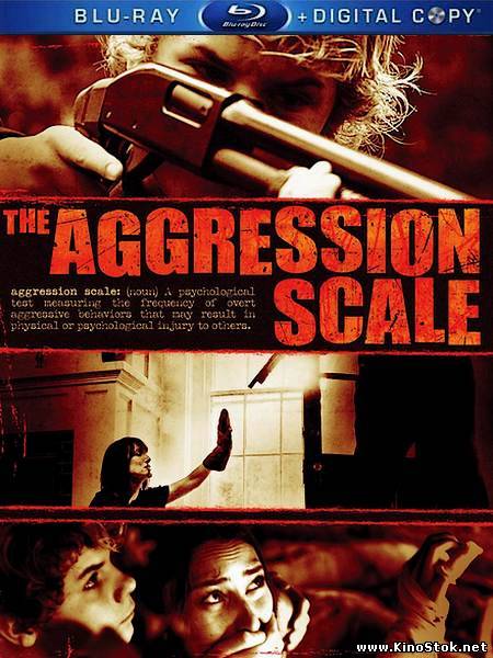 Шкала агрессии / The Aggression Scale
